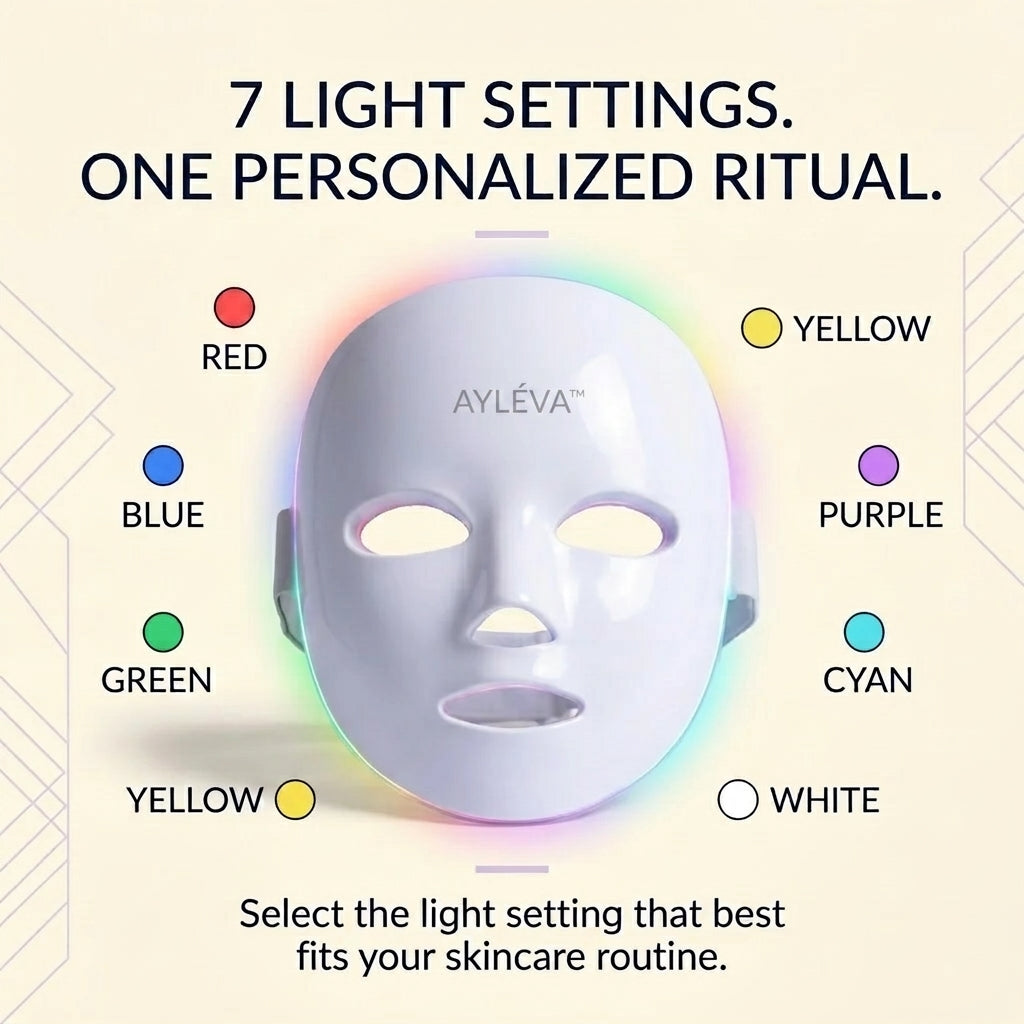 AYLÉVA — 7-Color LED Face Mask